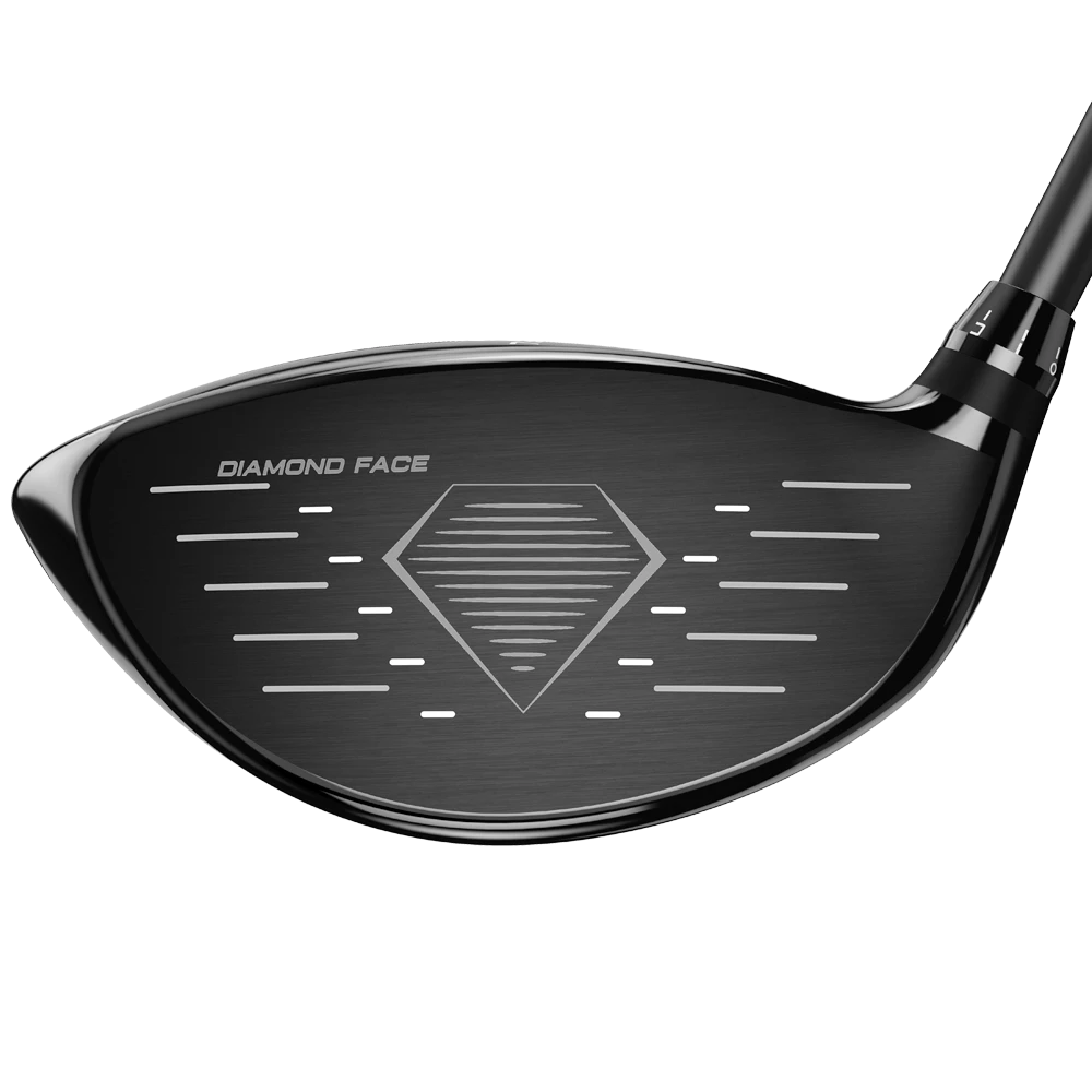 Tour Edge Exotics E722 Driver 6 Tour Edge Exotics E722 Driver - Image 4