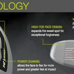 Tour Edge Bazooka Hot Launch 3 HL3 Hybrids -GOLF CLUB COVERS Sales Hybrid Tech Layer