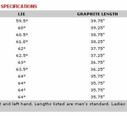 Tour Edge Bazooka JMax Draw Ironwoods (Left Hand Only) -GOLF CLUB COVERS Sales J Max Draw Iron Wood 1