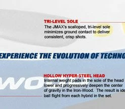 Tour Edge Bazooka JMax Draw Ironwoods (Left Hand Only) -GOLF CLUB COVERS Sales J Max Draw Iron Wood 3