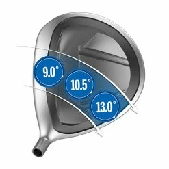 Wilson Staff Golf D7 Driver -GOLF CLUB COVERS Sales Wilson Staff D7 Driver 6