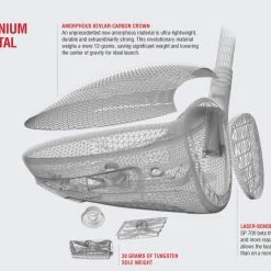 Tour Edge Exotics XJ1 SuperMetal Driver -GOLF CLUB COVERS Sales XJ1 Driver 2 130c6f31 7d5d 4b77 9937 34ea5673c15c