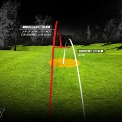 Hireko Power Play Juggernaut Titanium Draw Driver - Non-Conforming -GOLF CLUB COVERS Sales juggernaut draw driver diagram2